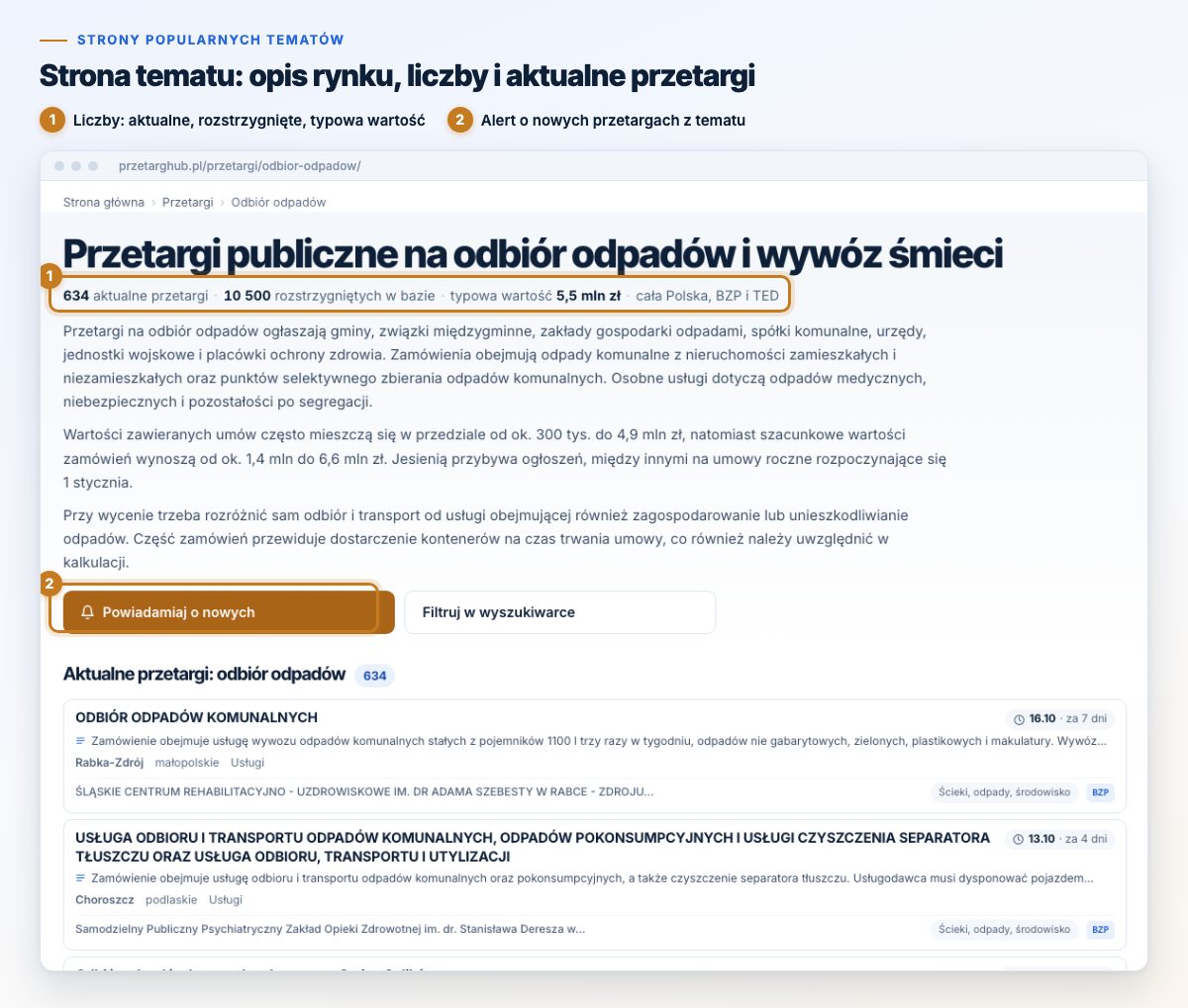 Strona tematu przetargi na odbiór odpadów: 634 aktualne przetargi, opis rynku i przycisk Powiadamiaj o nowych