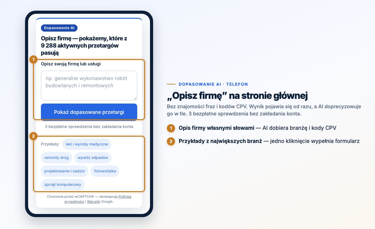 Formularz Opisz firmę na telefonie z przykładami branż do dopasowania przetargów przez AI