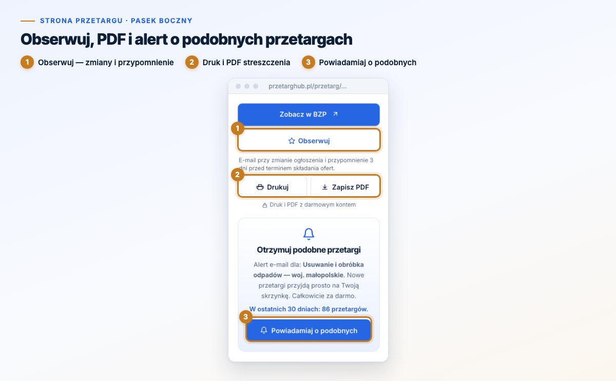 Pasek boczny strony przetargu z przyciskami Obserwuj, Drukuj, Zapisz PDF i Powiadamiaj o podobnych