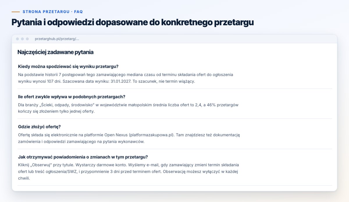 Sekcja Najczęściej zadawane pytania na stronie przetargu z odpowiedziami o terminie wyniku, liczbie ofert i platformie