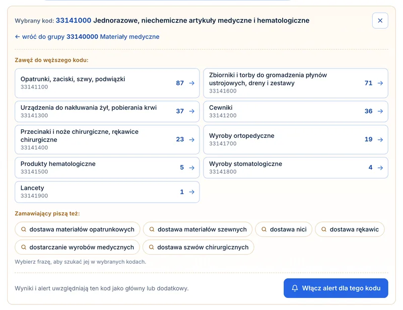 PrzetargHub — panel wybranego kodu CPV z listą „Zawęź do węższego kodu”, liczbami przetargów, frazami zamawiających i przyciskiem alertu.
