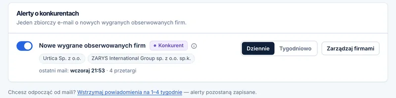 Panel PrzetargHub — karta „Alerty o konkurentach”: włącznik, oznaczenie „Konkurent”, wybór „Dziennie” lub „Tygodniowo” i „Zarządzaj firmami”.