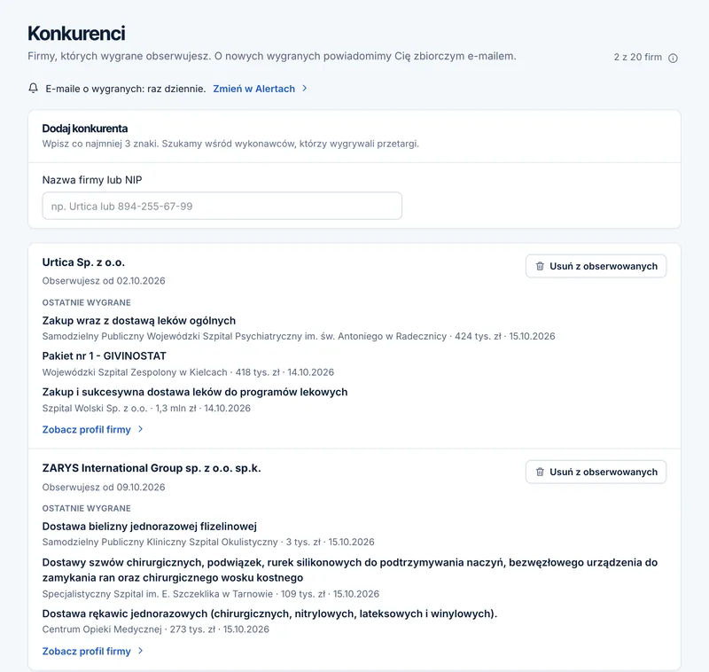 Panel PrzetargHub — sekcja „Konkurenci”: karta „Dodaj konkurenta” i obserwowane firmy z trzema ostatnimi wygranymi.