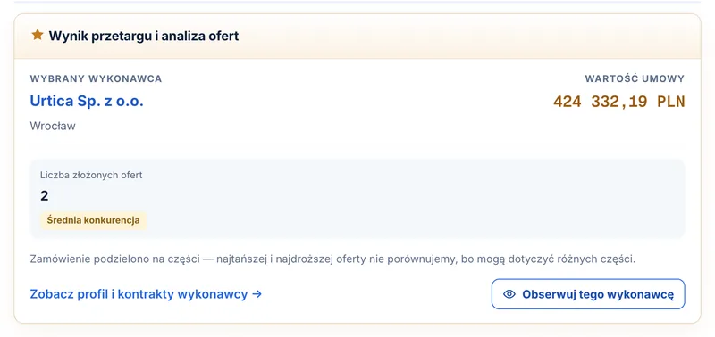 PrzetargHub — karta „Wynik przetargu i analiza ofert” z wybranym wykonawcą, wartością umowy i przyciskiem „Obserwuj tego wykonawcę”.