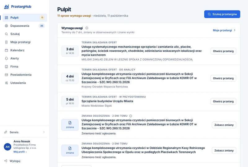 Panel PrzetargHub — Pulpit z kartą „Wymaga uwagi”: obserwowane przetargi z bliskim terminem składania ofert i zmianami w ogłoszeniach.