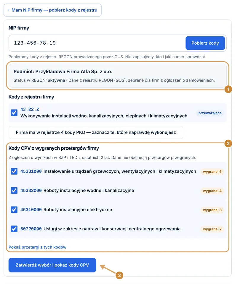 Panel wyszukiwania po NIP z nazwą podmiotu Przykładowa Firma Alfa Sp. z o.o., kodami z rejestru REGON i kodami CPV z wygranych przetargów